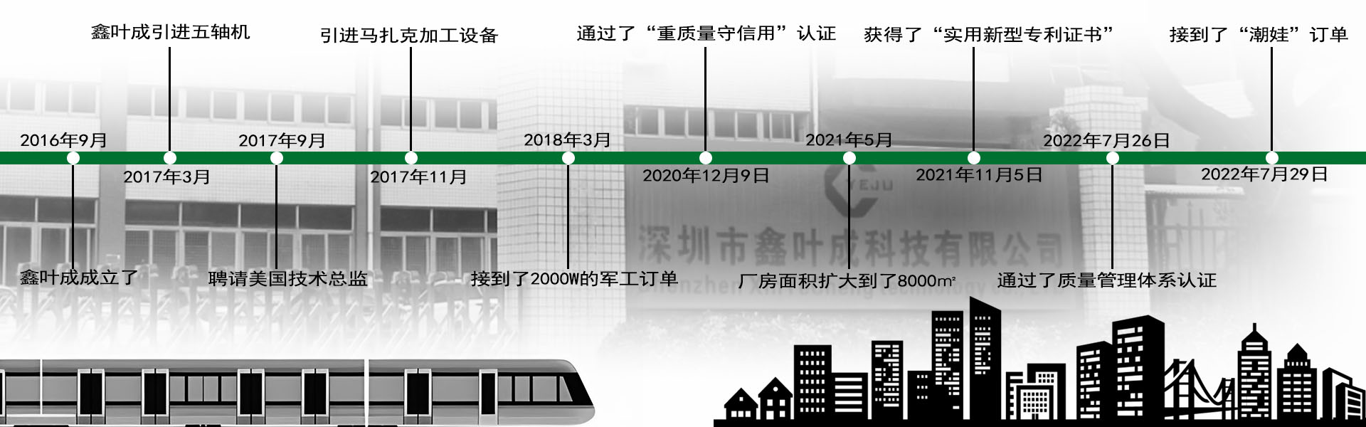 關於草莓视频在线